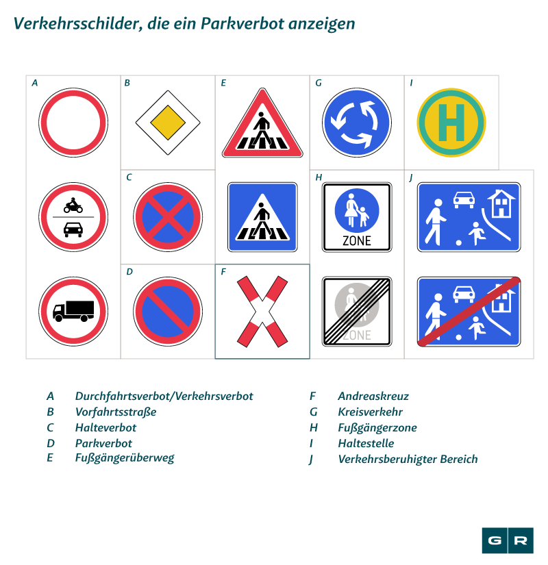 Parkplatz Schild Behinderten Parkverbotsschild Halteverbot Parken verboten P63+ 